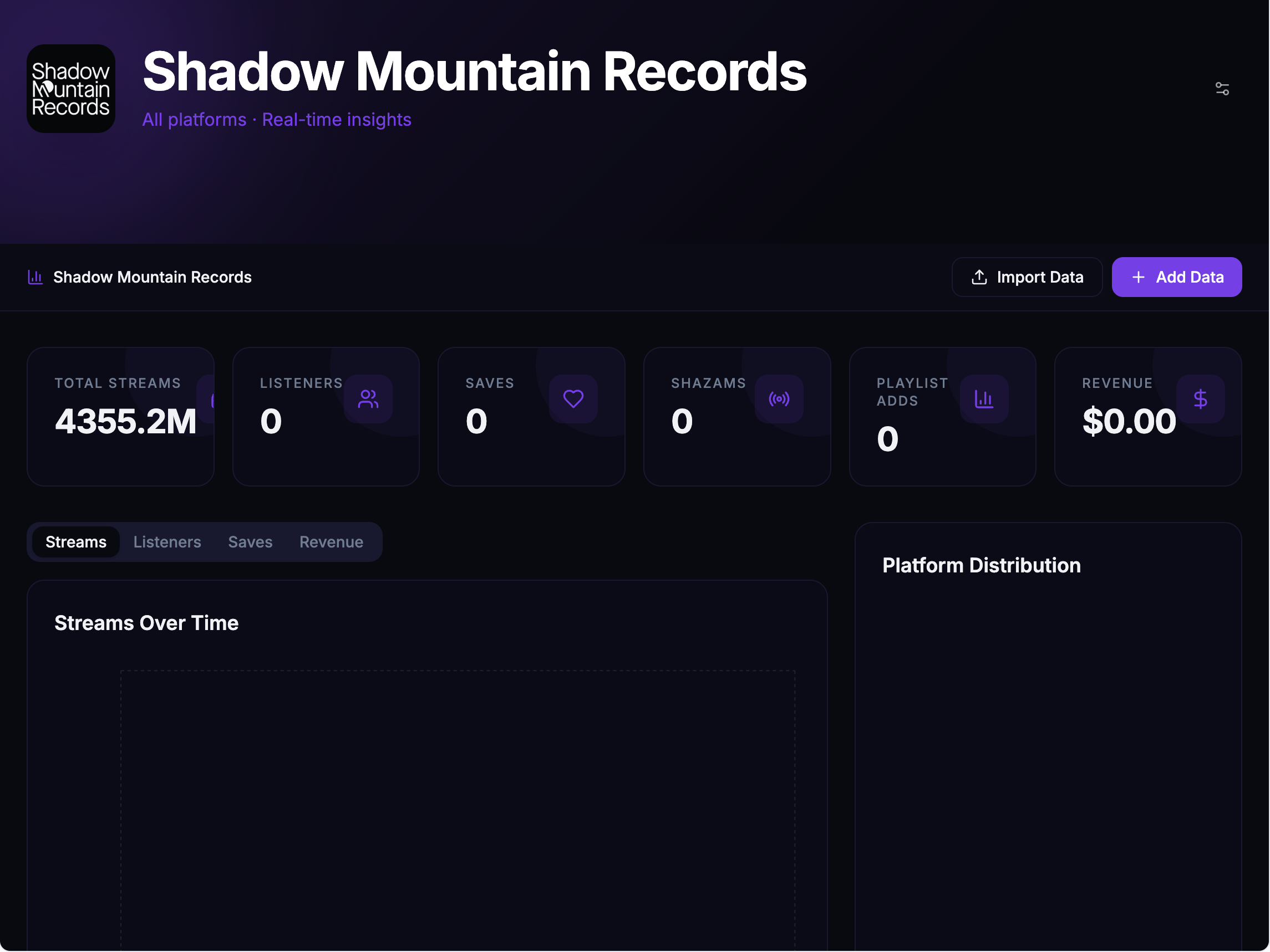 Streaming Dash template preview