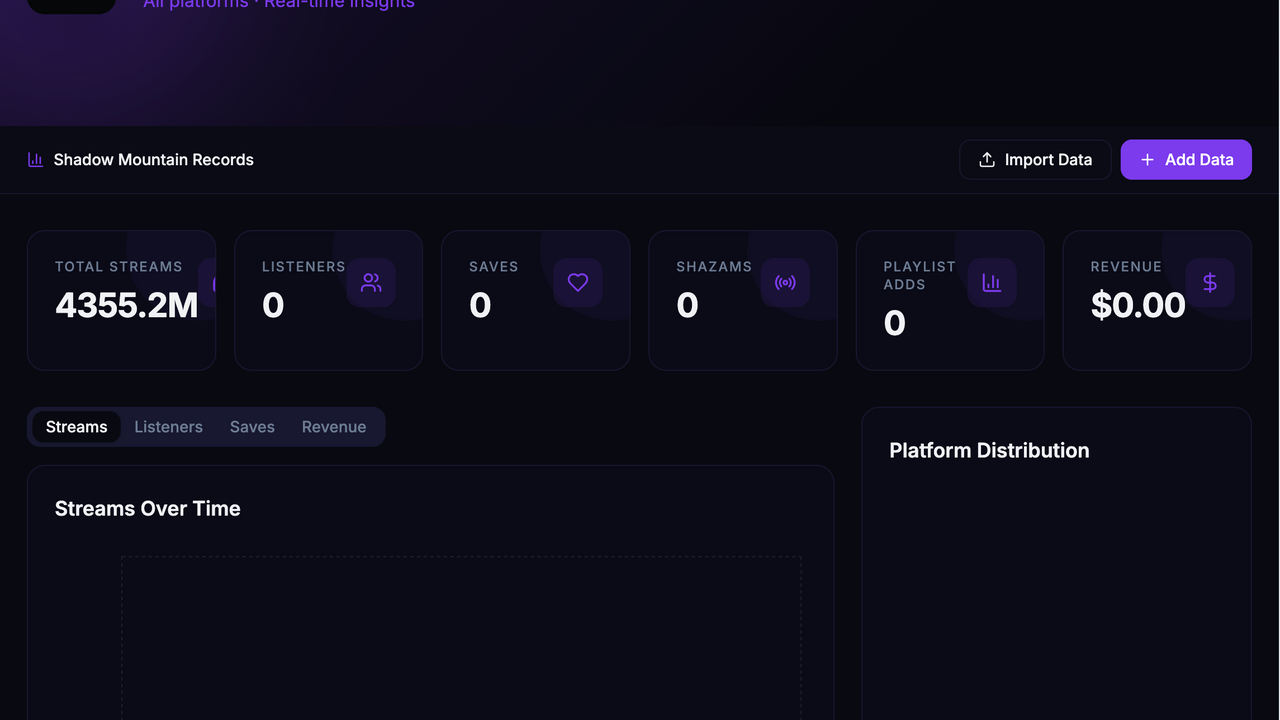 Streaming Dash template preview