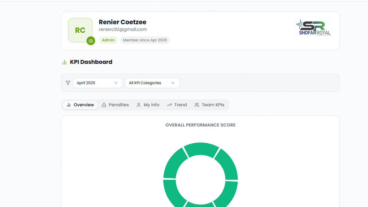 Shofar Tech Hub template preview