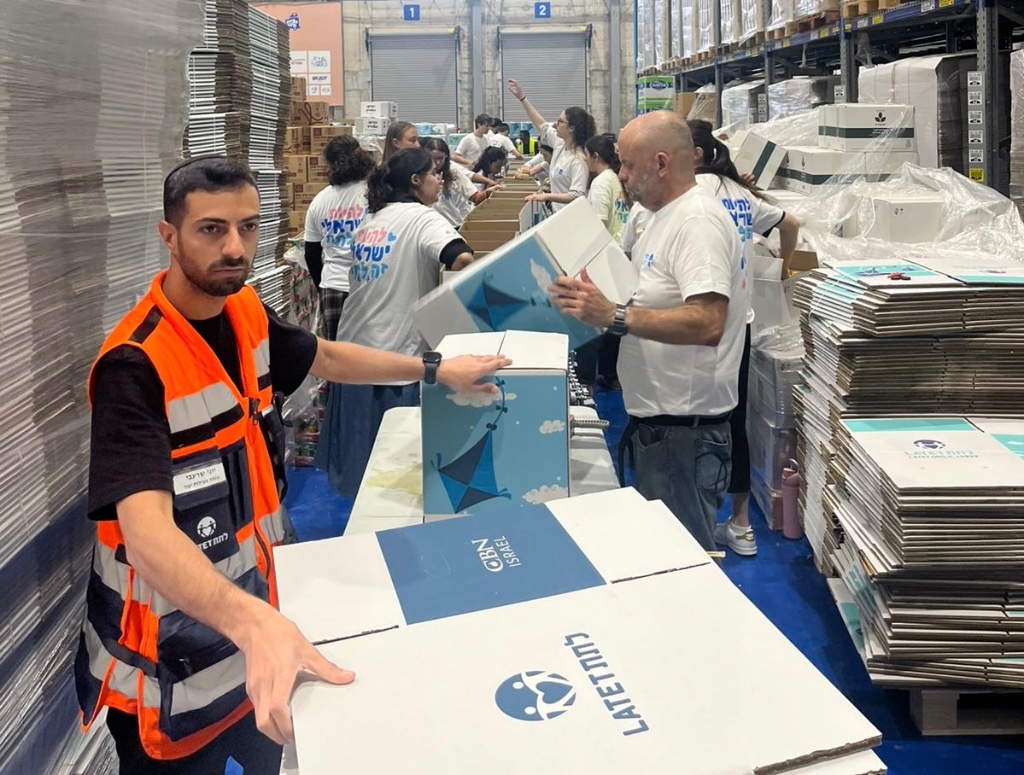 Smart Procurement Planning for Large-Scale Food Aid