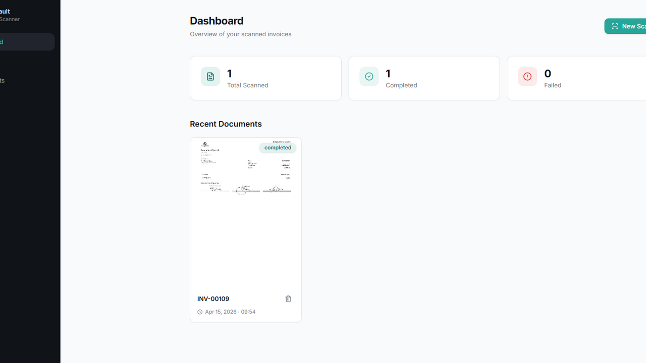 Azagneiss Scan Flow template preview