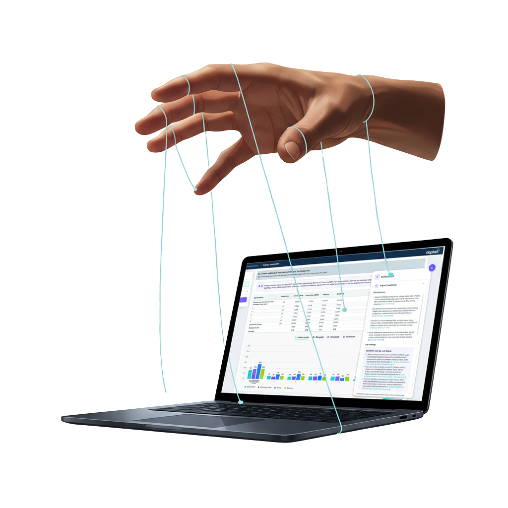 The Explori platform, run for you, with our research team controlling every step