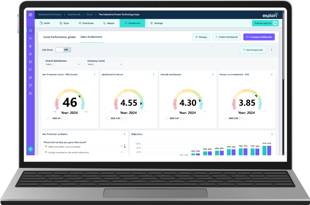 Explori benchmarking dashboards showing NPS comparisons against industry and company benchmarks