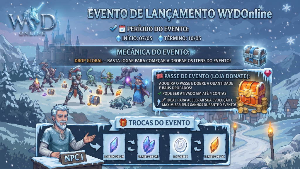 Evento de Lançamento