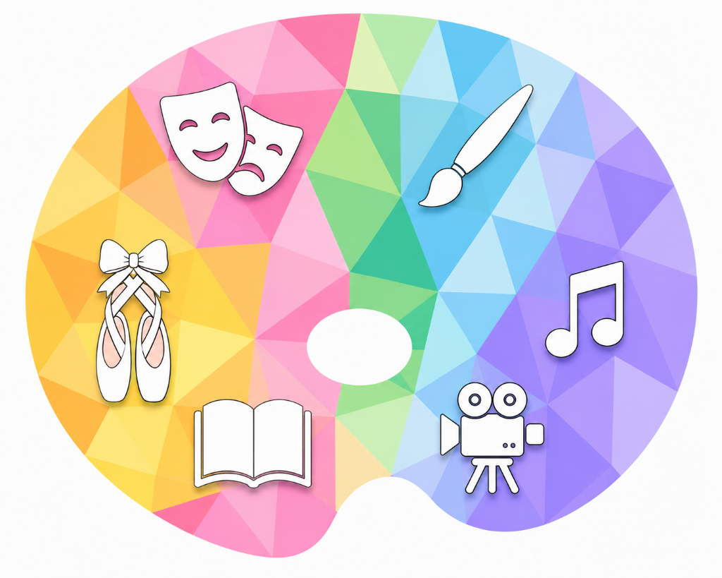 Arts Organizations