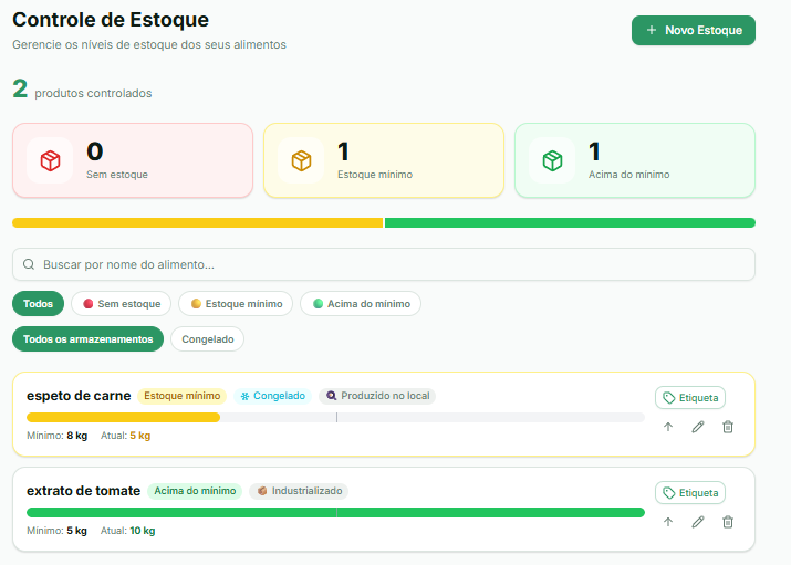 Controle de Estoque
