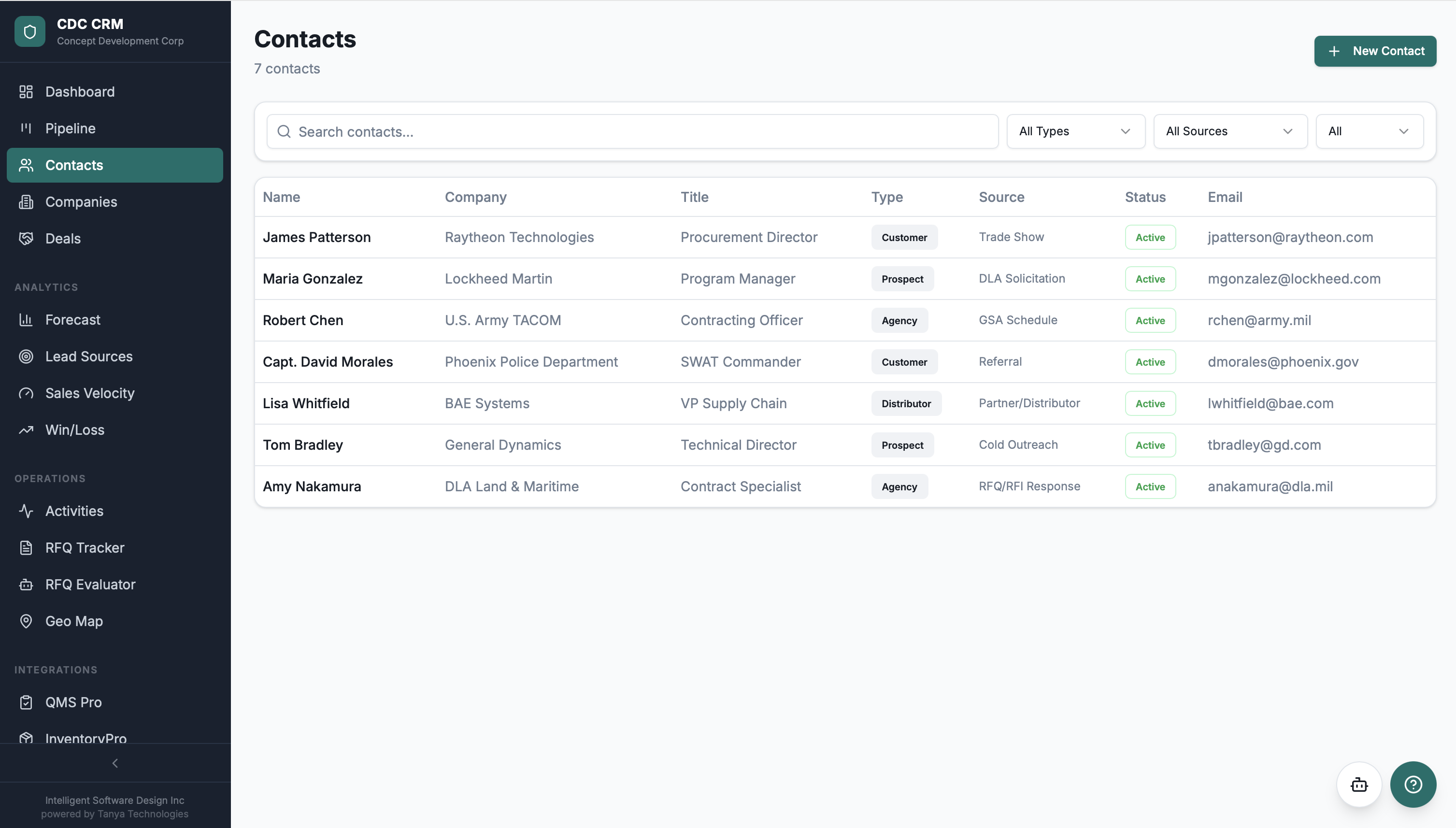 CRM Manufacturer  template preview