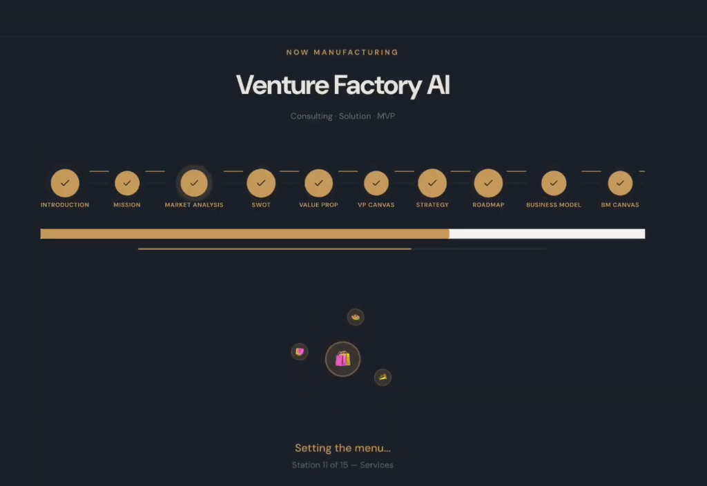 Factory runs