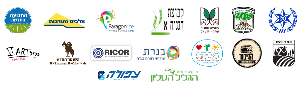 לקוחות שהופיעו בפניהם