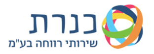 כנרת