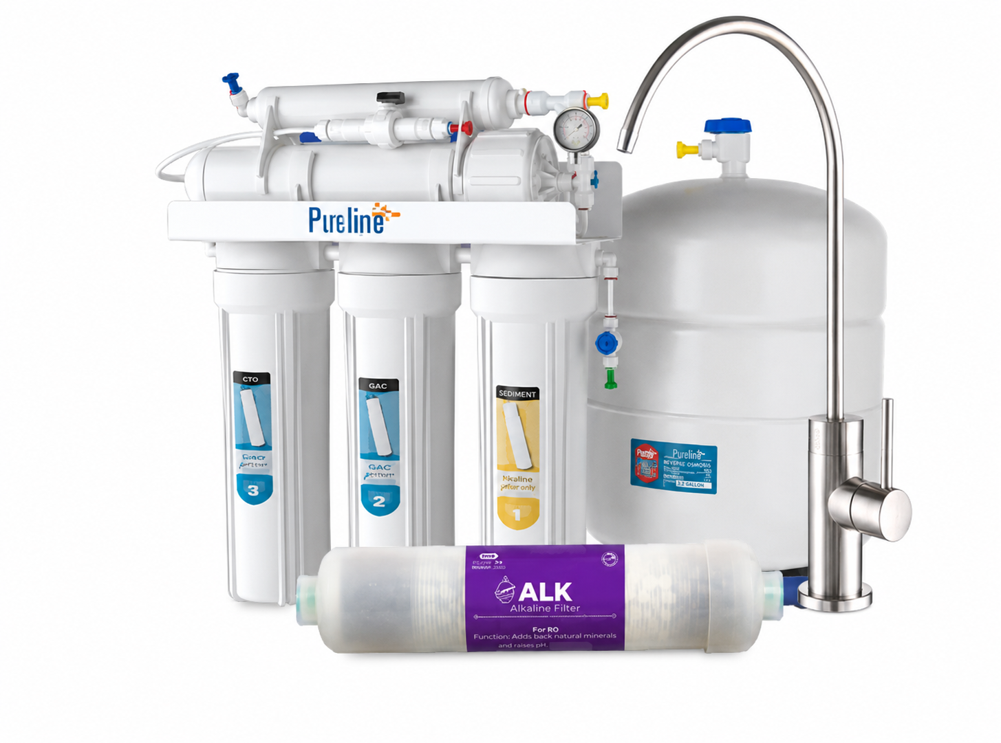 Reverse Osmosis System