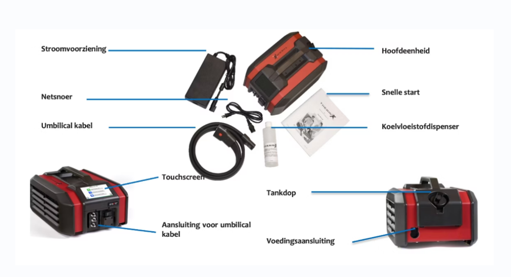 Therm-X onderdelen overzicht