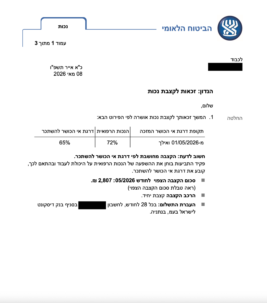 החלטת הביטוח הלאומי