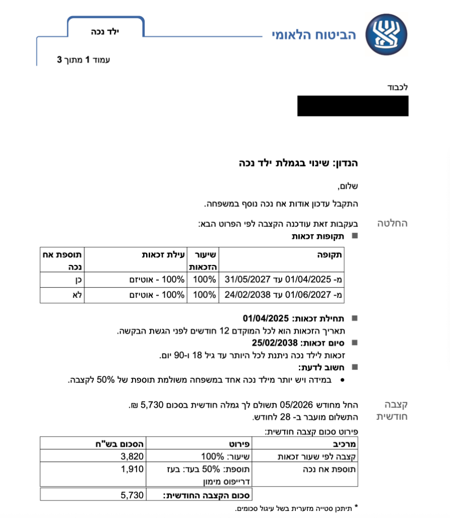 החלטת הביטוח הלאומי