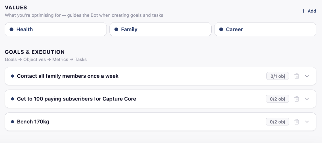 Capture Core Weekly Time Distribution chart