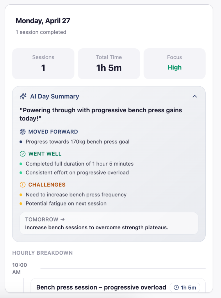 Capture Core AI Day Summary