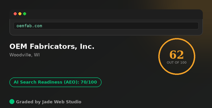 OEM Fabricators, Inc. website grader scorecard showing overall score of 62 and AI Search Readiness (AEO) score of 70 out of 100