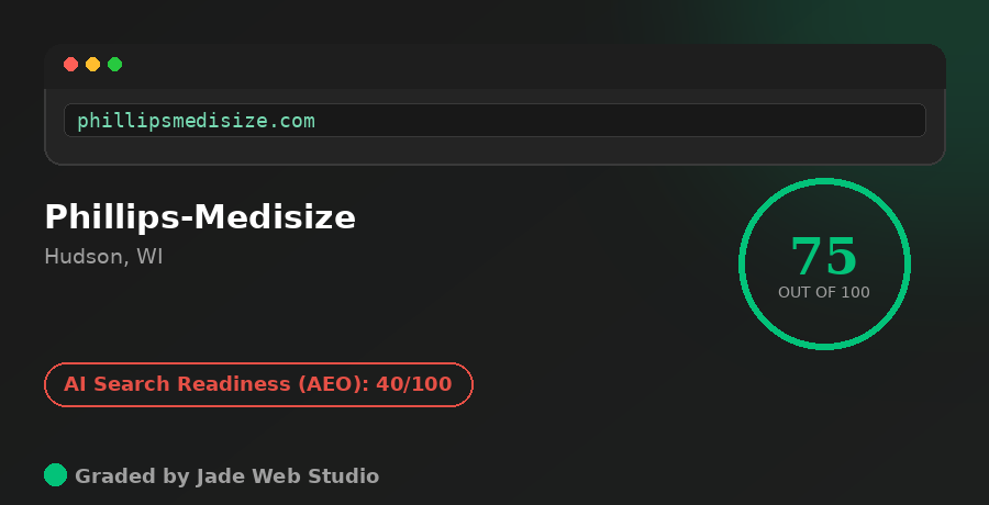 Phillips-Medisize website grader scorecard showing overall score of 75 and AI Search Readiness (AEO) score of 40 out of 100