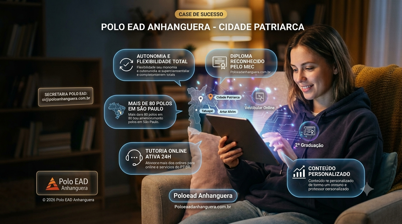 Projeto Polo Anhanguera — case de sucesso Serrota Sistemas