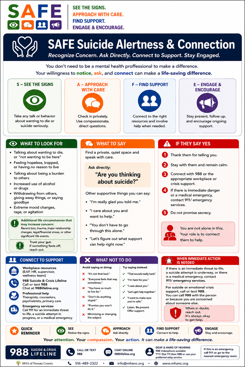 SAFE Suicide Alertness & Connection