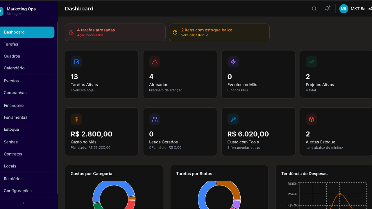 Marketing Infolink template preview