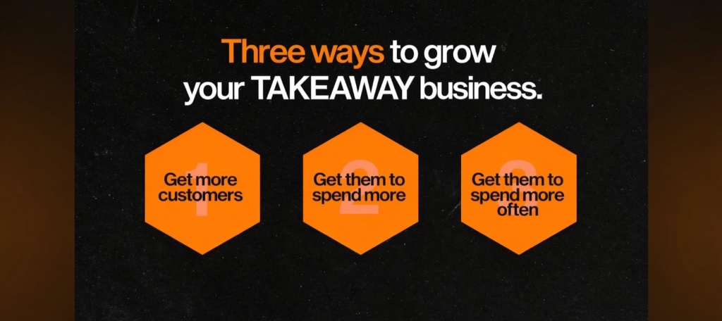 Three ways to grow your takeaway business