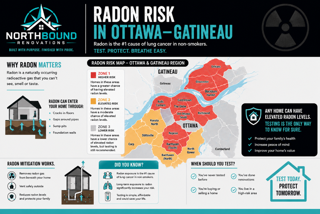 Radon Risk Map – Ottawa & Gatineau Region