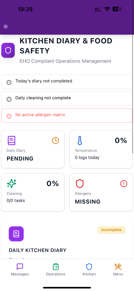 Kitchen diary and food safety screen