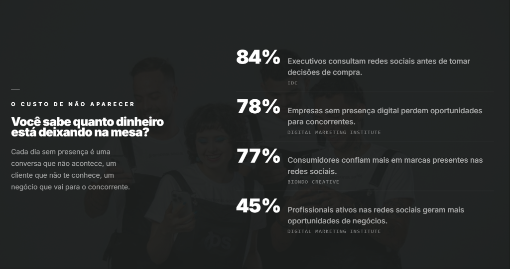 O custo de não aparecer
