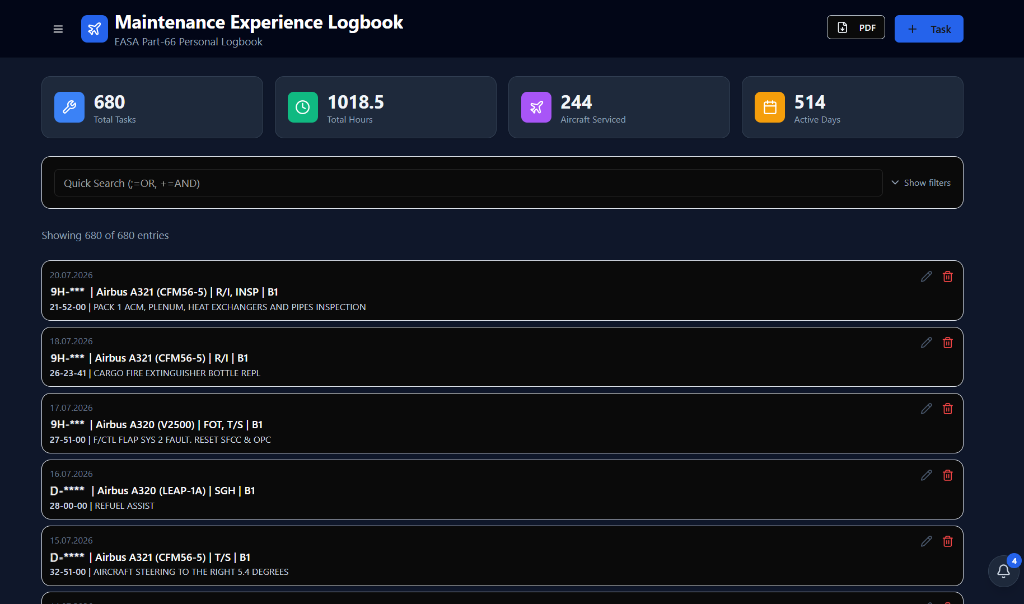 Maintenance Experience Logbook dashboard