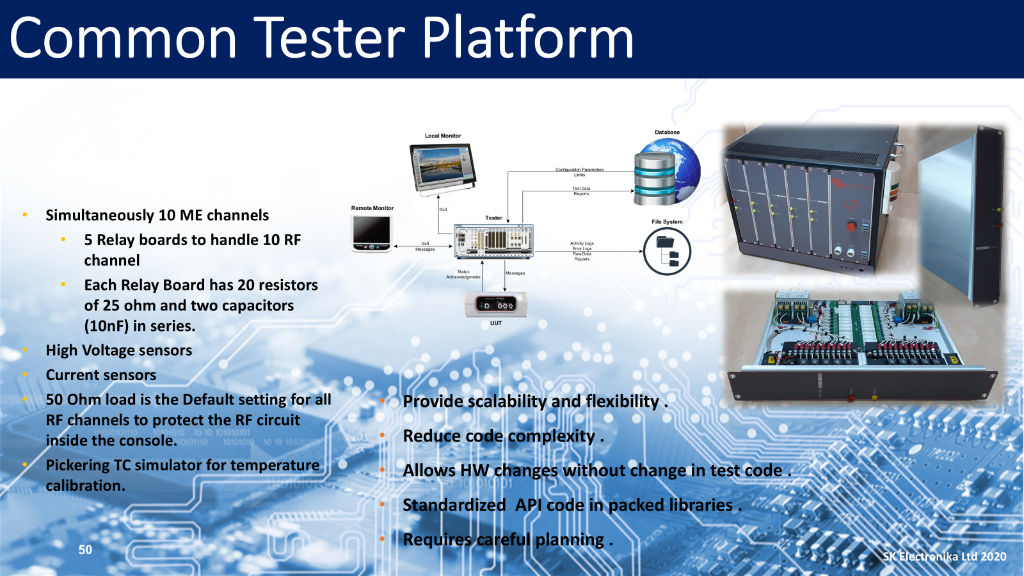 Common Tester Platform