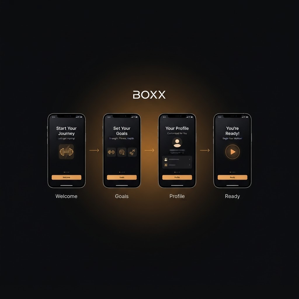 Boxx App — Onboarding Journey