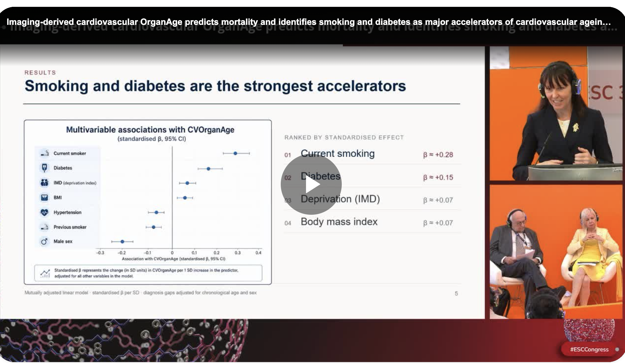ESC Congress 2026 — Imaging-derived cardiovascular OrganAge presentation