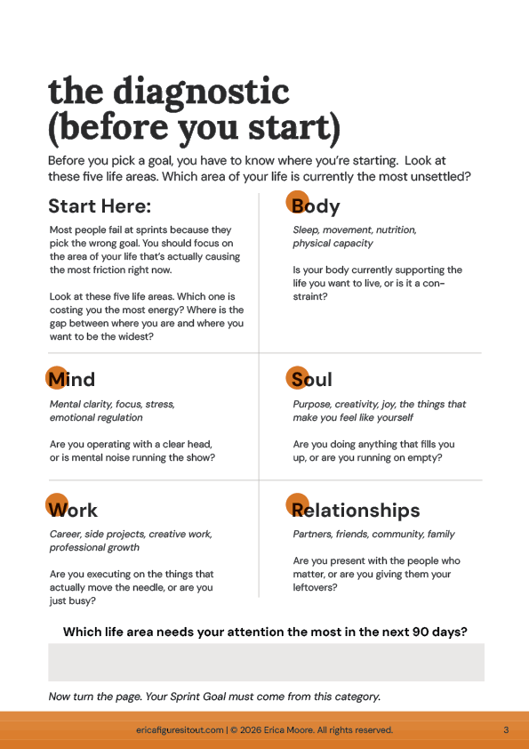 Find your starting point