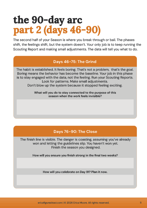 Days 46–90: The Grind and The Close
