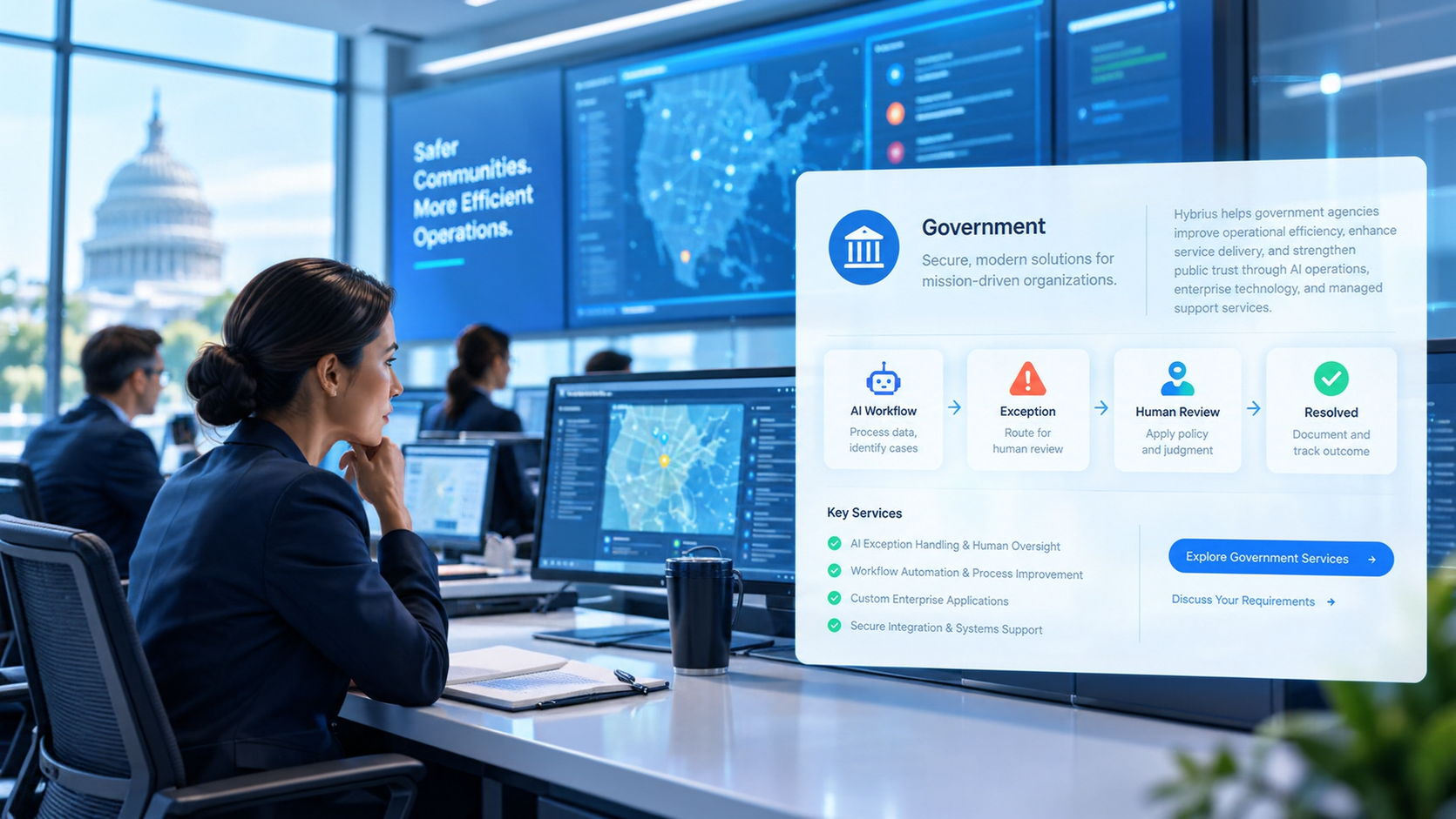 Hybrius Government — Accountable AI operations for mission-driven organizations.