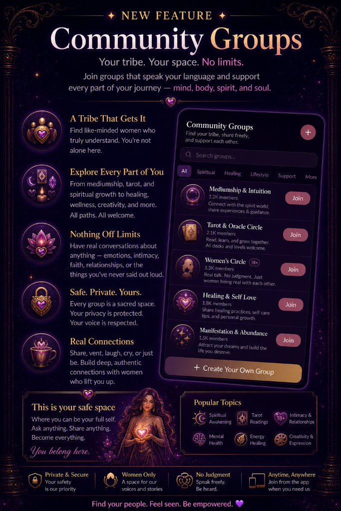 Community Groups Feature
