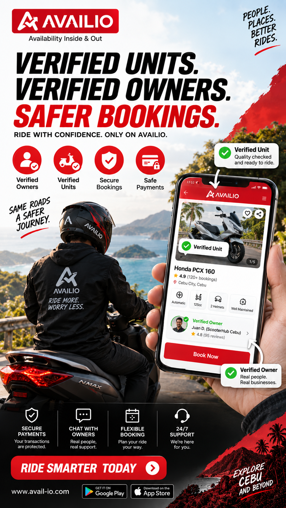 Verified units, verified owners, safer bookings on AVAILIO.