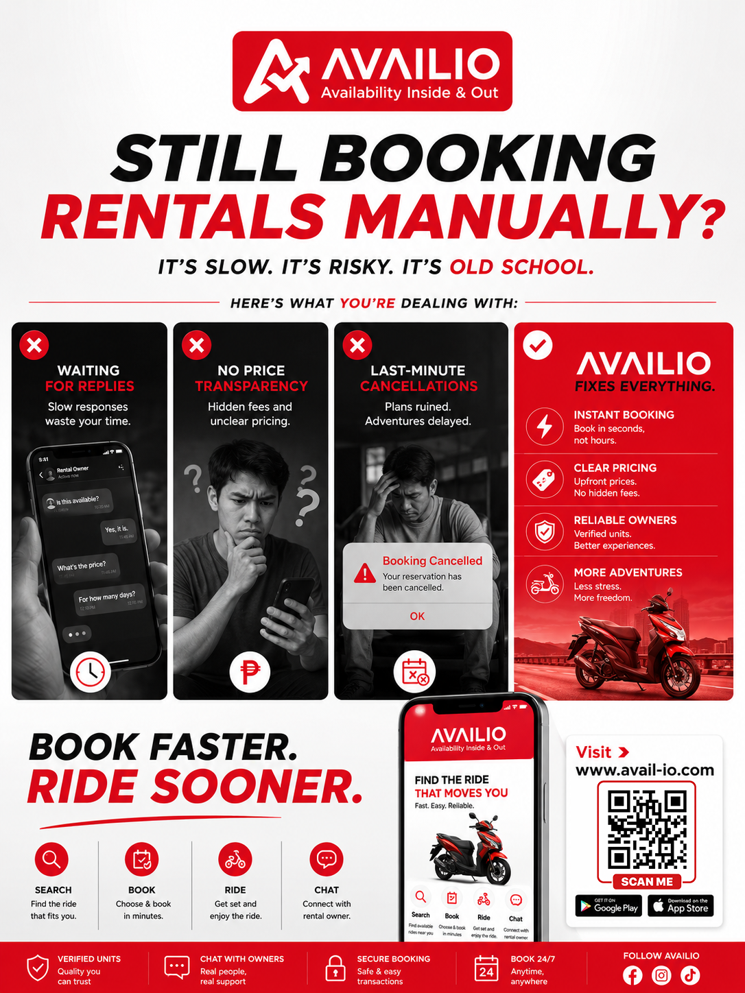 Still booking rentals manually? AVAILIO vs. manual booking.