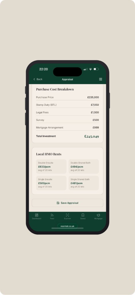 HMO & Cost Breakdown
