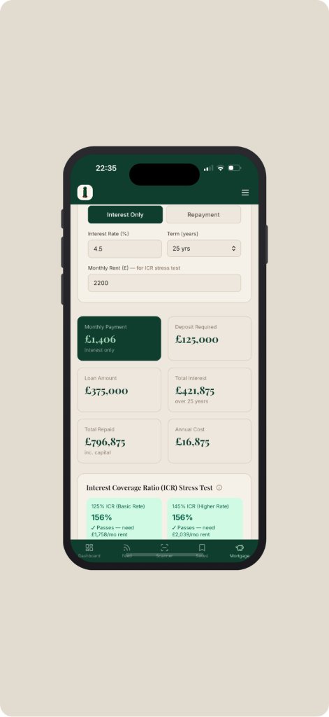 BTL Mortgage Calculator