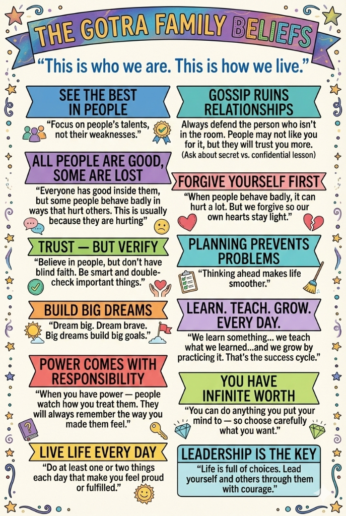 Family values slide 1