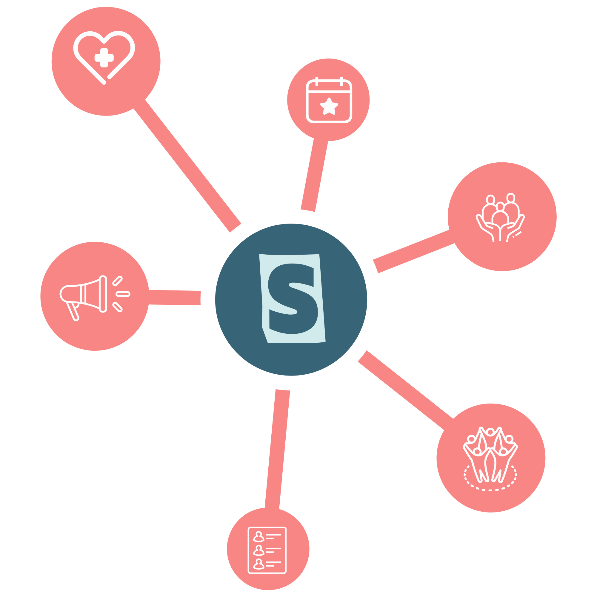 Shoup mission hub — Care, Events, Community, Group, Resources, News