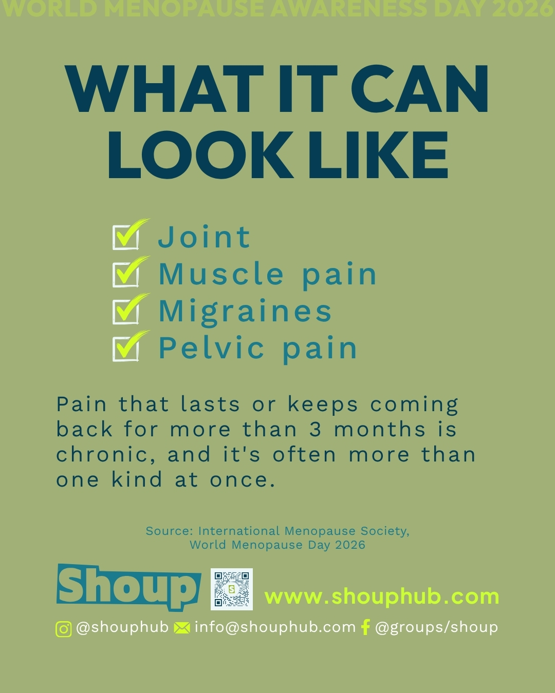 What chronic pain at midlife can look like: joint pain, muscle pain, migraines, pelvic pain