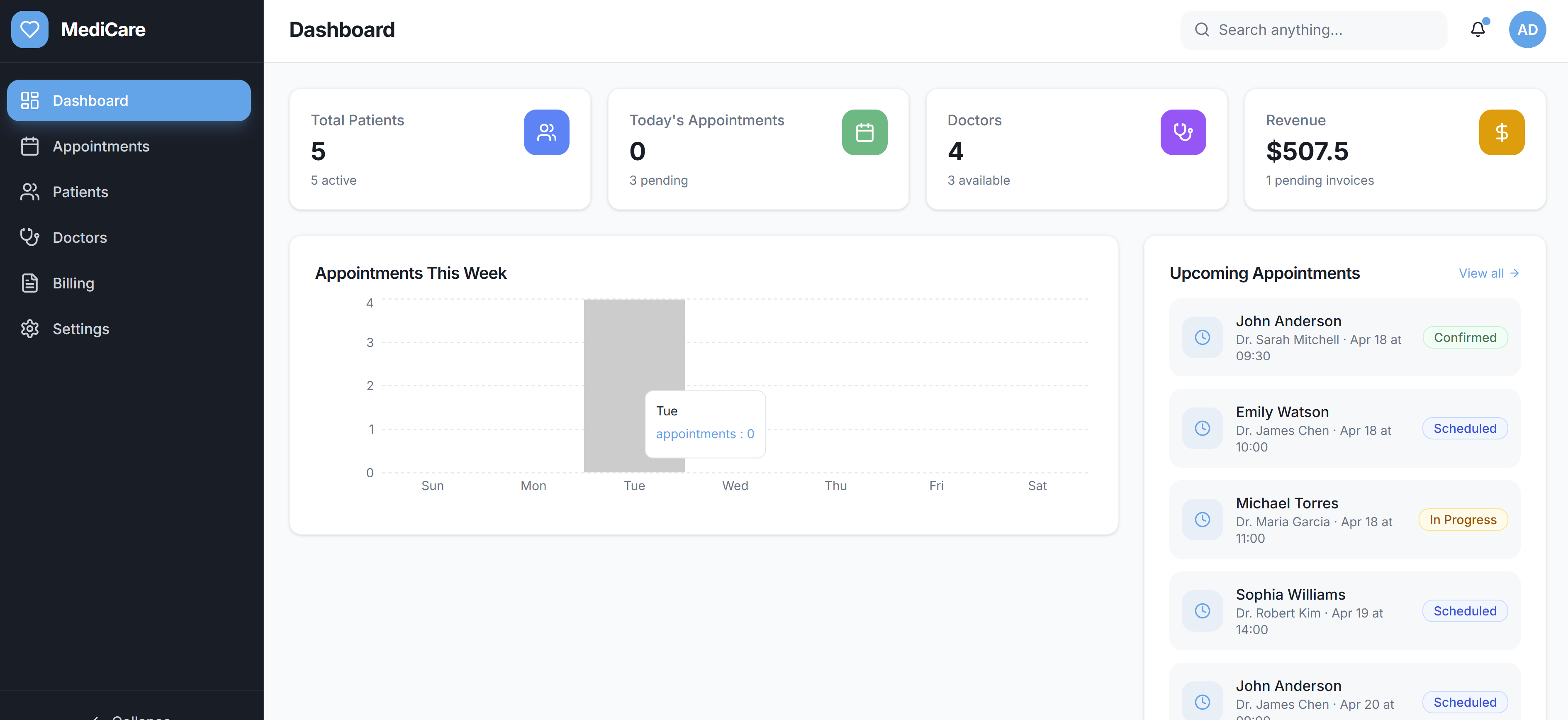 ClinicFlow template preview