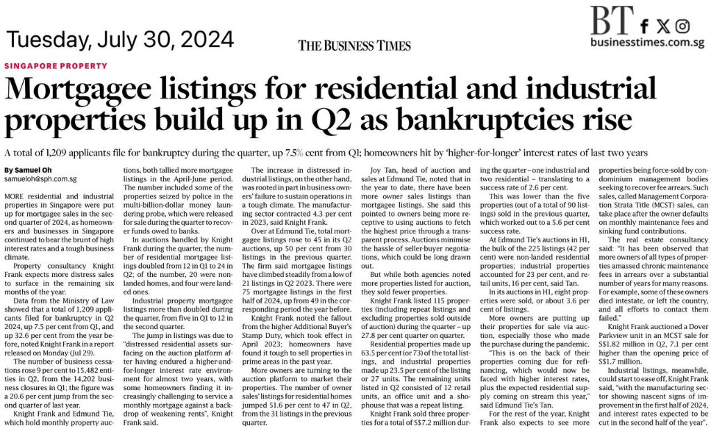 Industrial rents up 1.7% in Q4, prices climb 0.6%: JTC