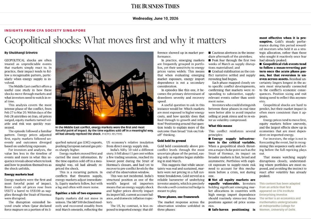 Geopolitical shocks: What moves first and why it matters