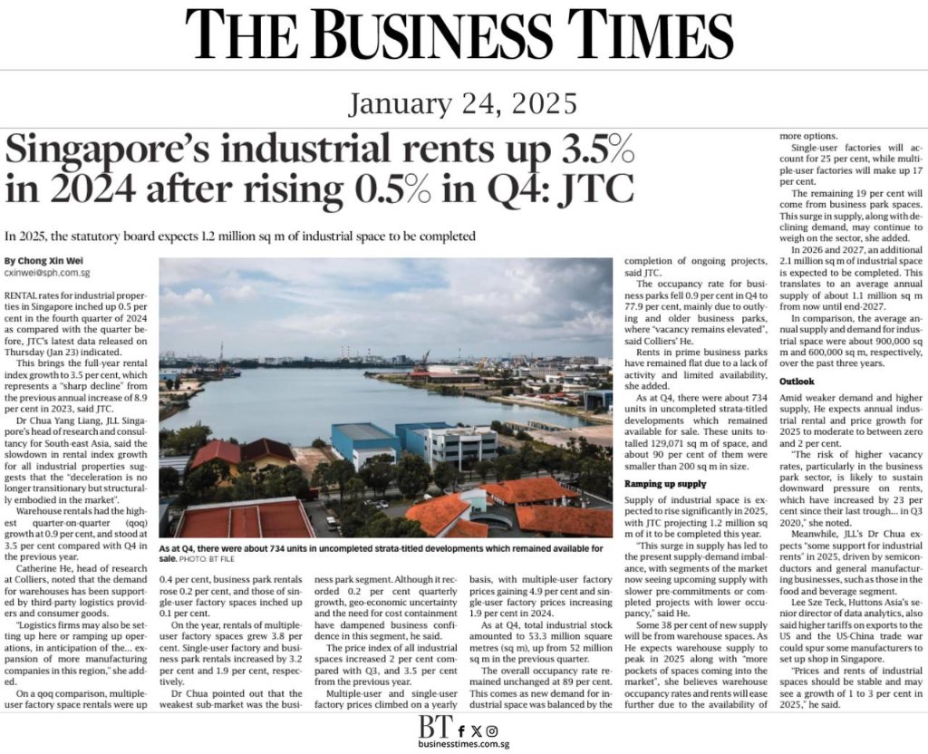 Singapore's industrial rents up 3.5% in 2024 after rising 0.5% in Q4: JTC