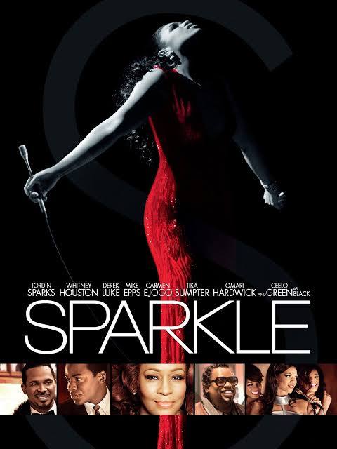 Sparkle