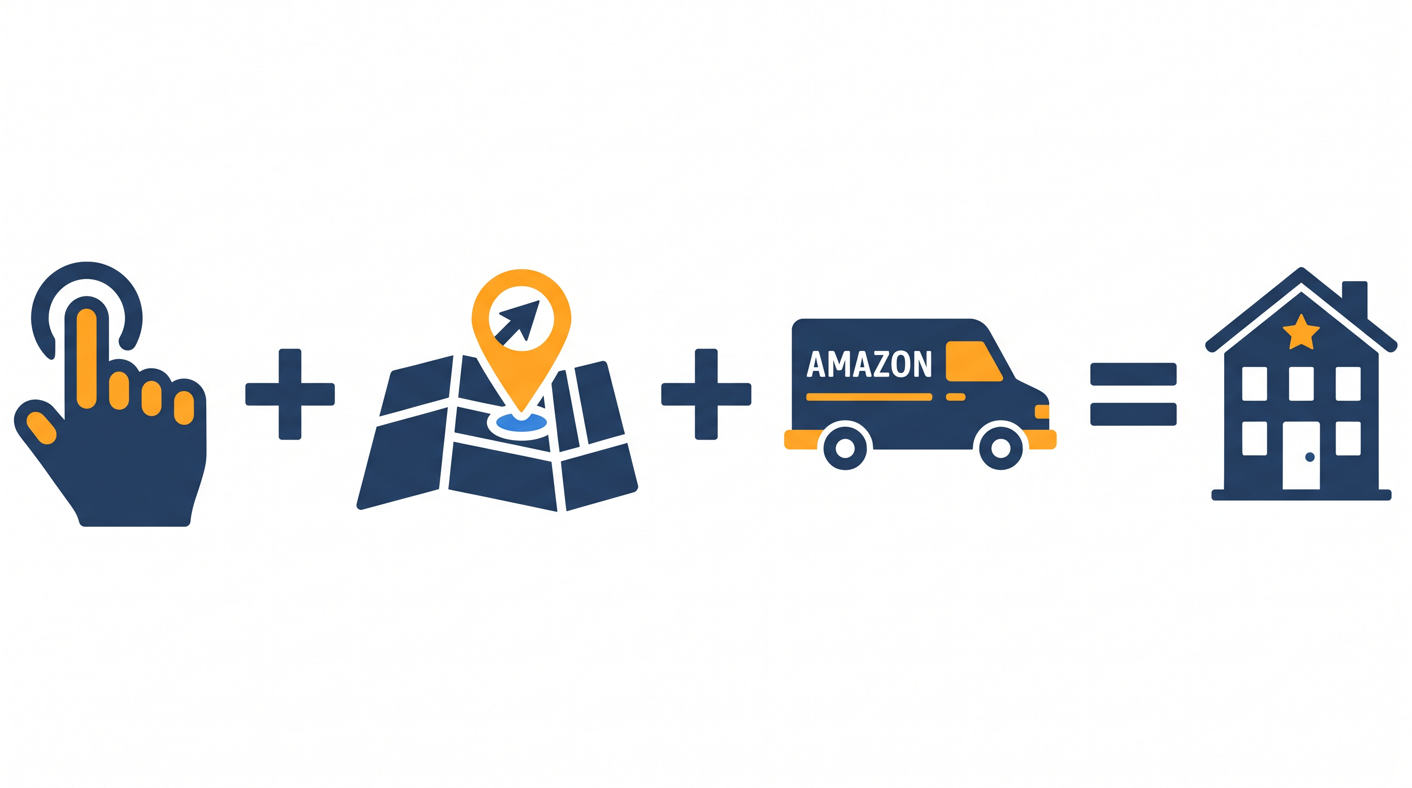 How sending a gift works: tap an item, copy the address, buy on Amazon, it ships to the house